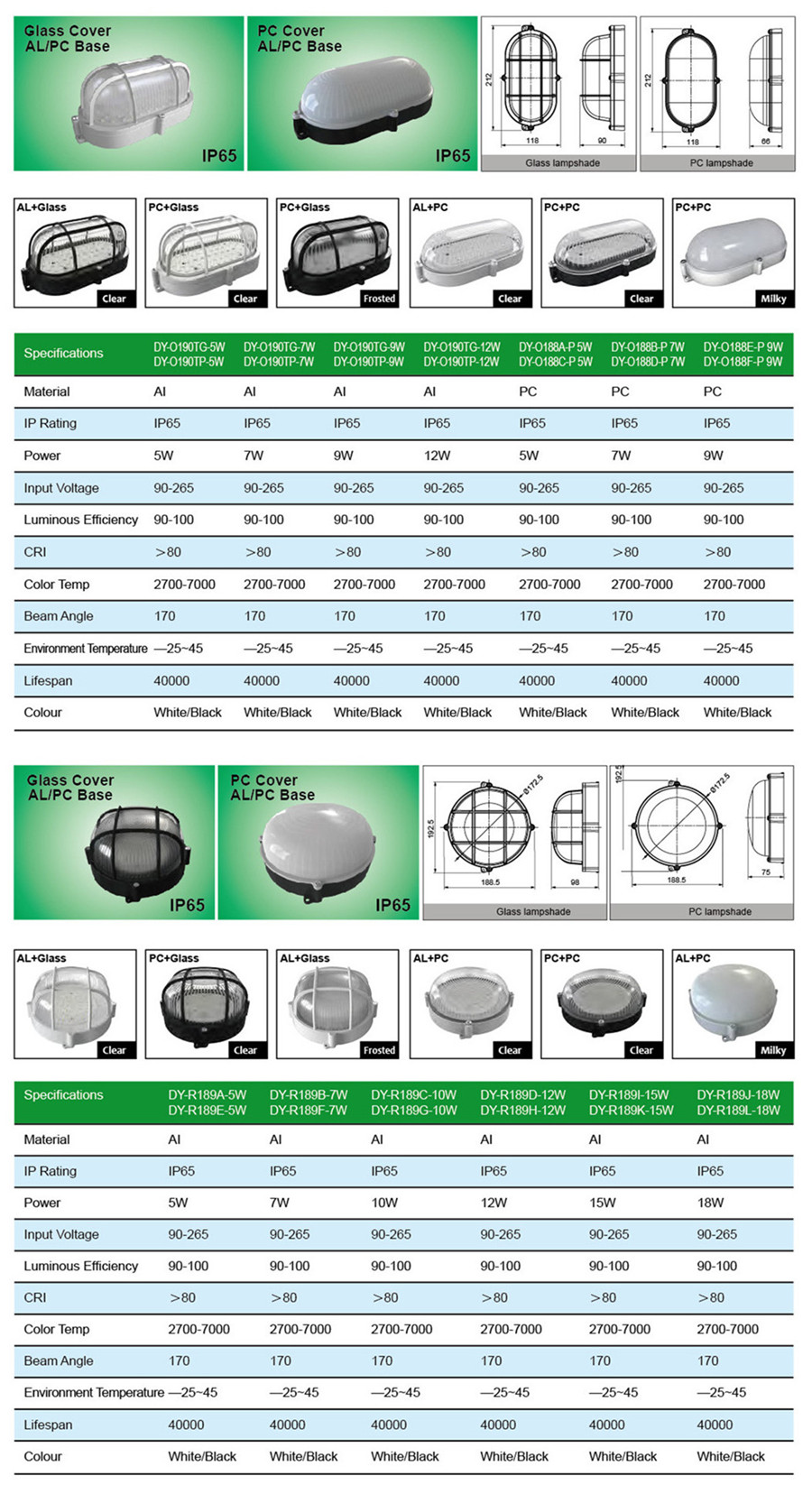9W Round moisture proof light CE certification waterproof outdoor lamp
