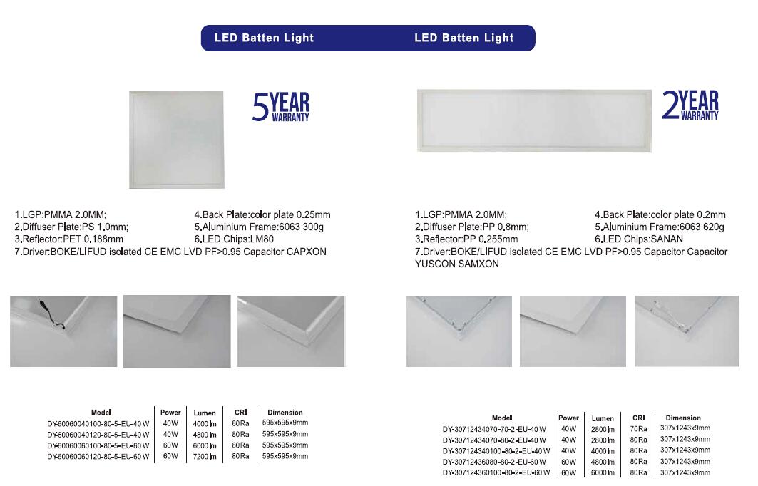 CE EMC LVD LED Panel Light Aluminium Frame IP65 40W 60W LED Office Light