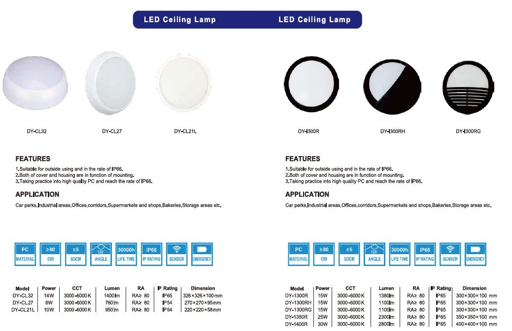 Led ceiling light with corridor function and emergency model